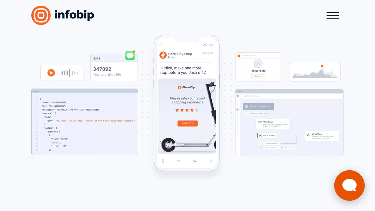 Infobip Oracle ISV Partner