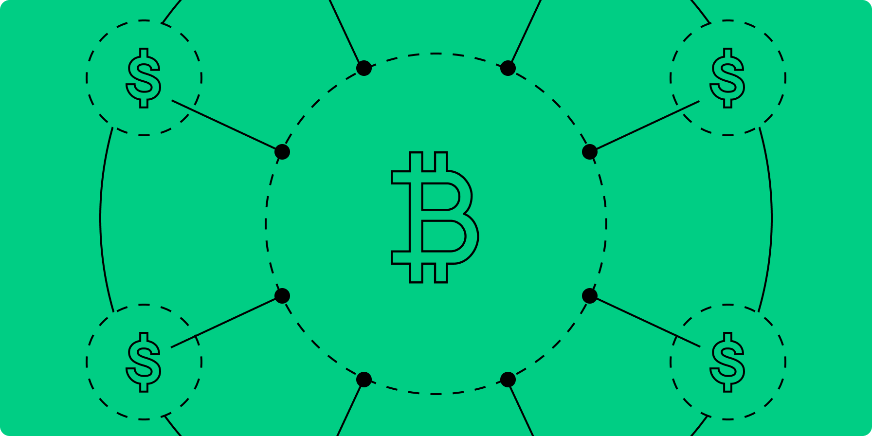 Tech Key for Gen Z Wealth Transfer