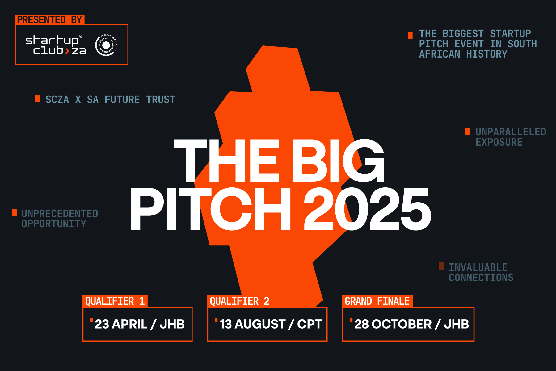 Applications open for $1m SA startup pitch event