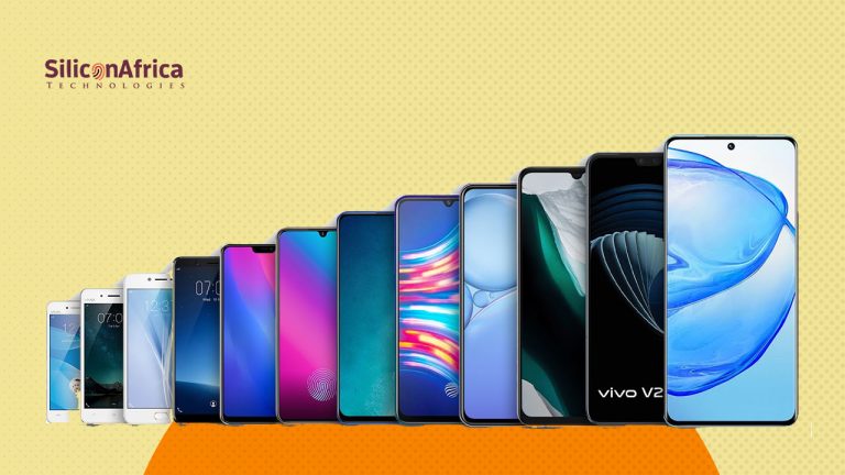 Latest Vivo V Series