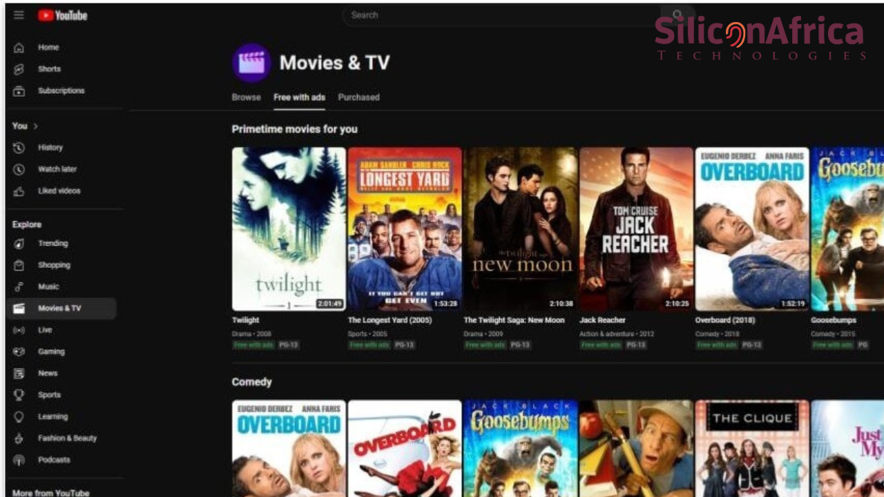 Best 123movies Alternative