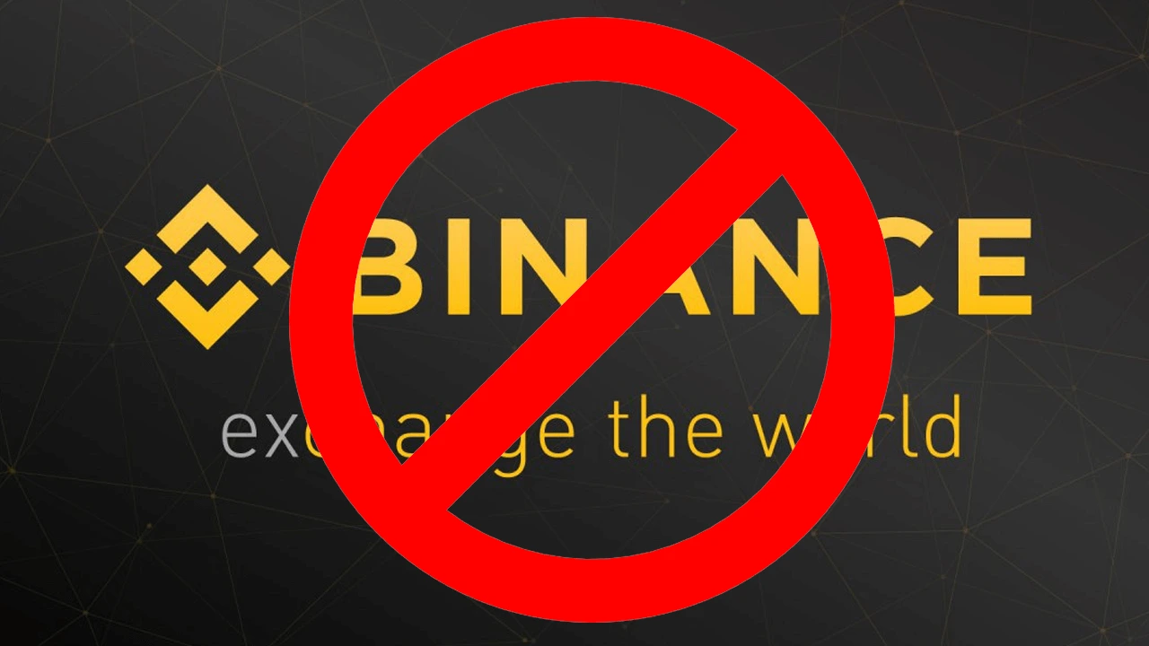 Best Binance Alternatives