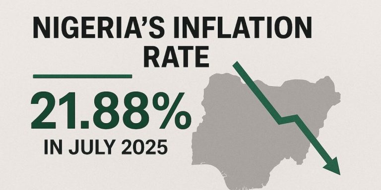 Nigeria’s Inflation Went Down to 21.88% in July 2025