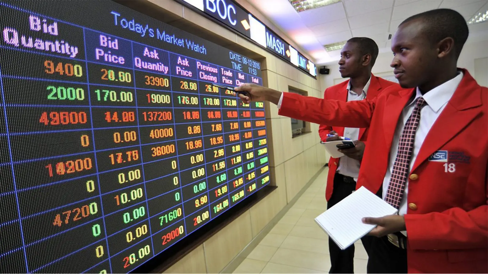 how to buy shares in kenya online